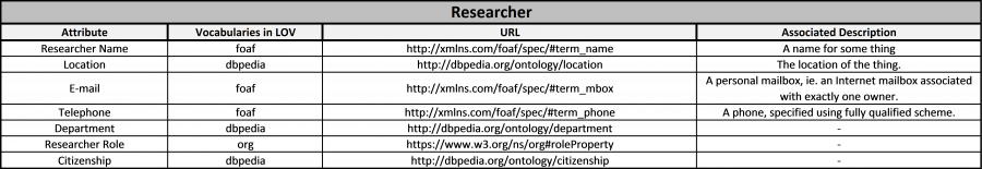 researcher1.png